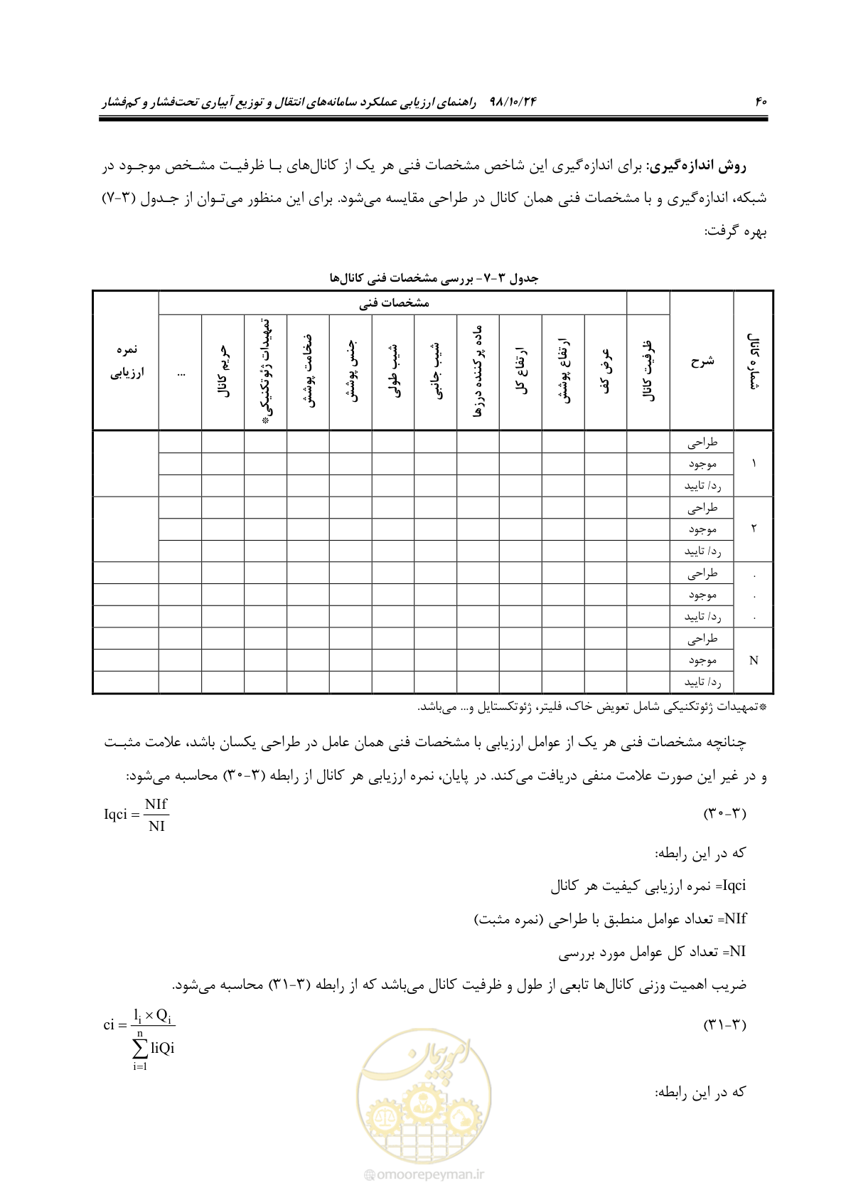 صفحه 54 از 174