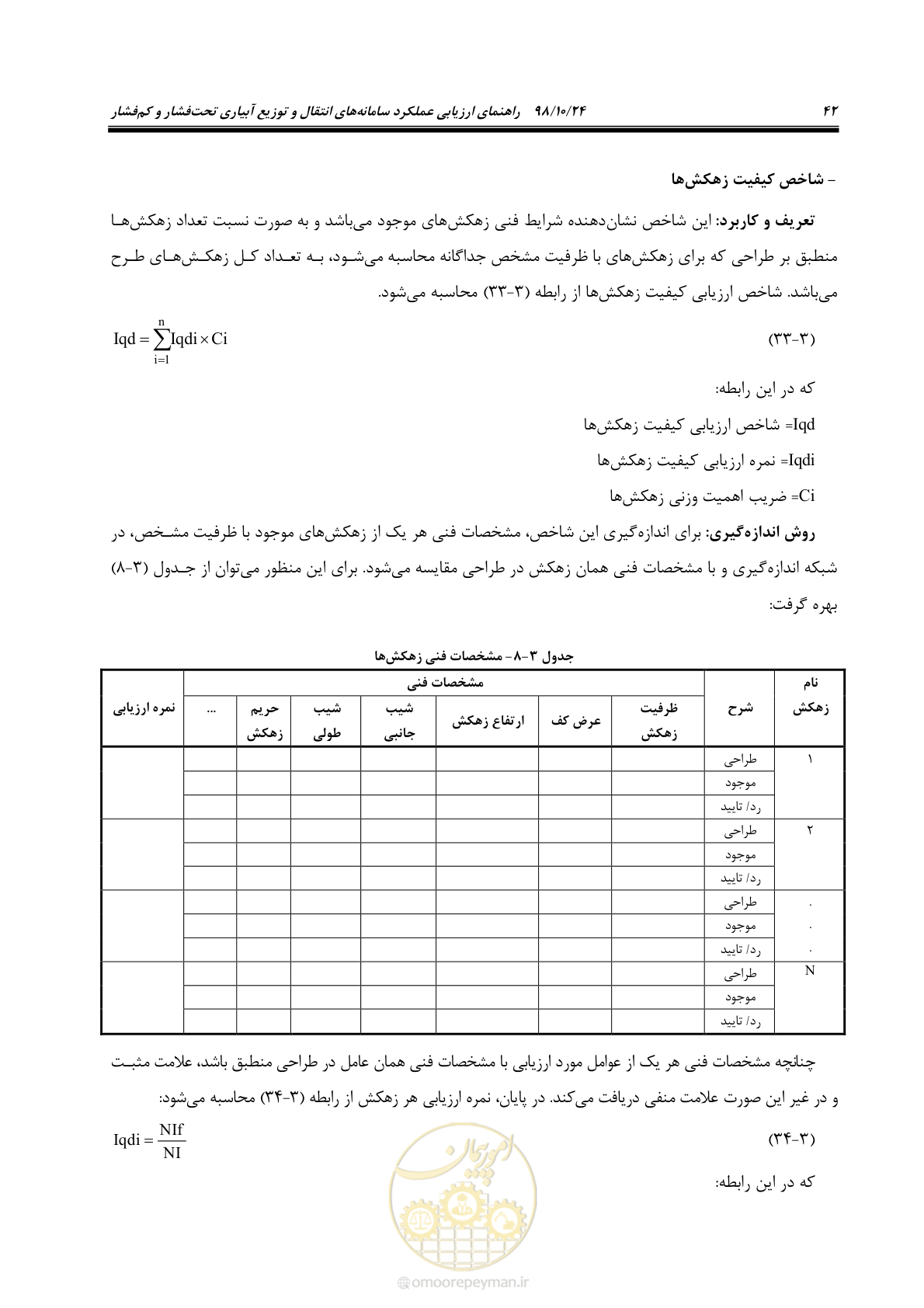 صفحه 56 از 174