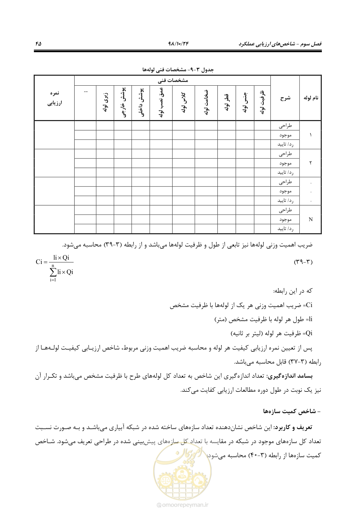 صفحه 59 از 174