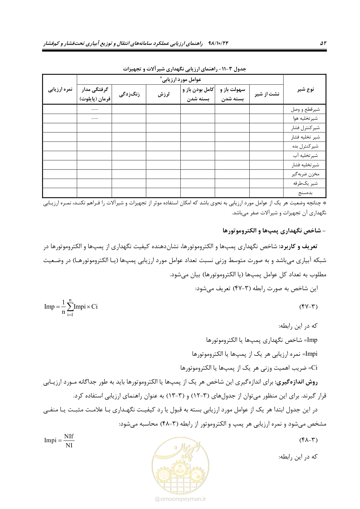 صفحه 66 از 174