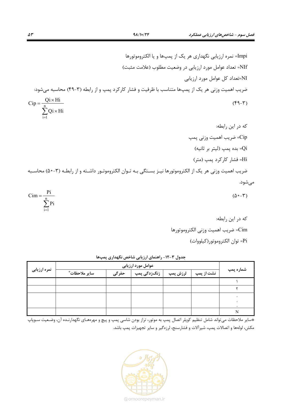 صفحه 67 از 174