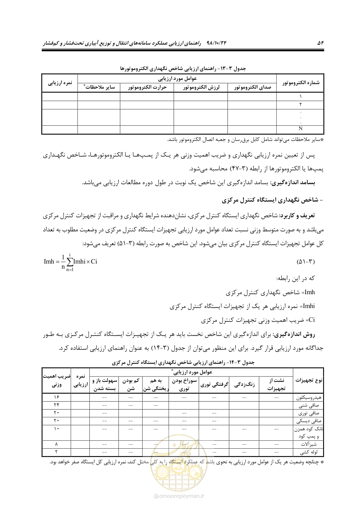 صفحه 68 از 174