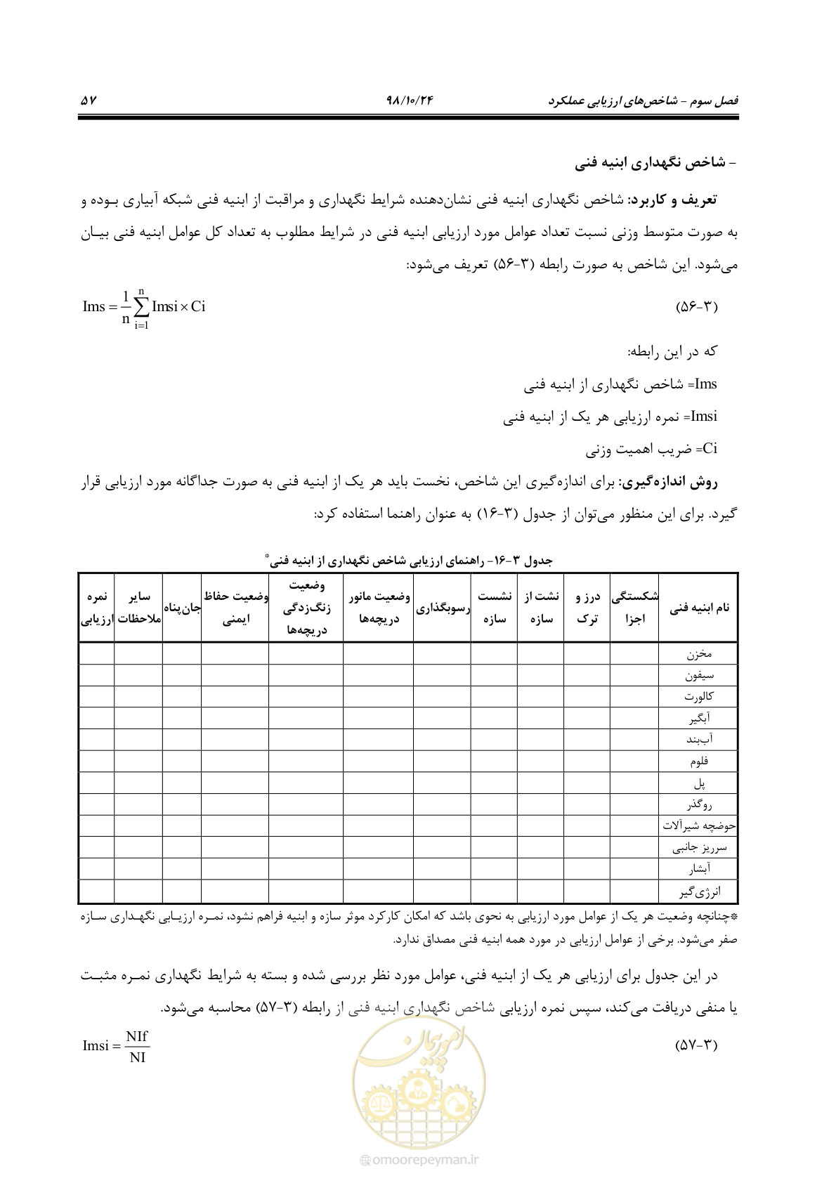 صفحه 71 از 174