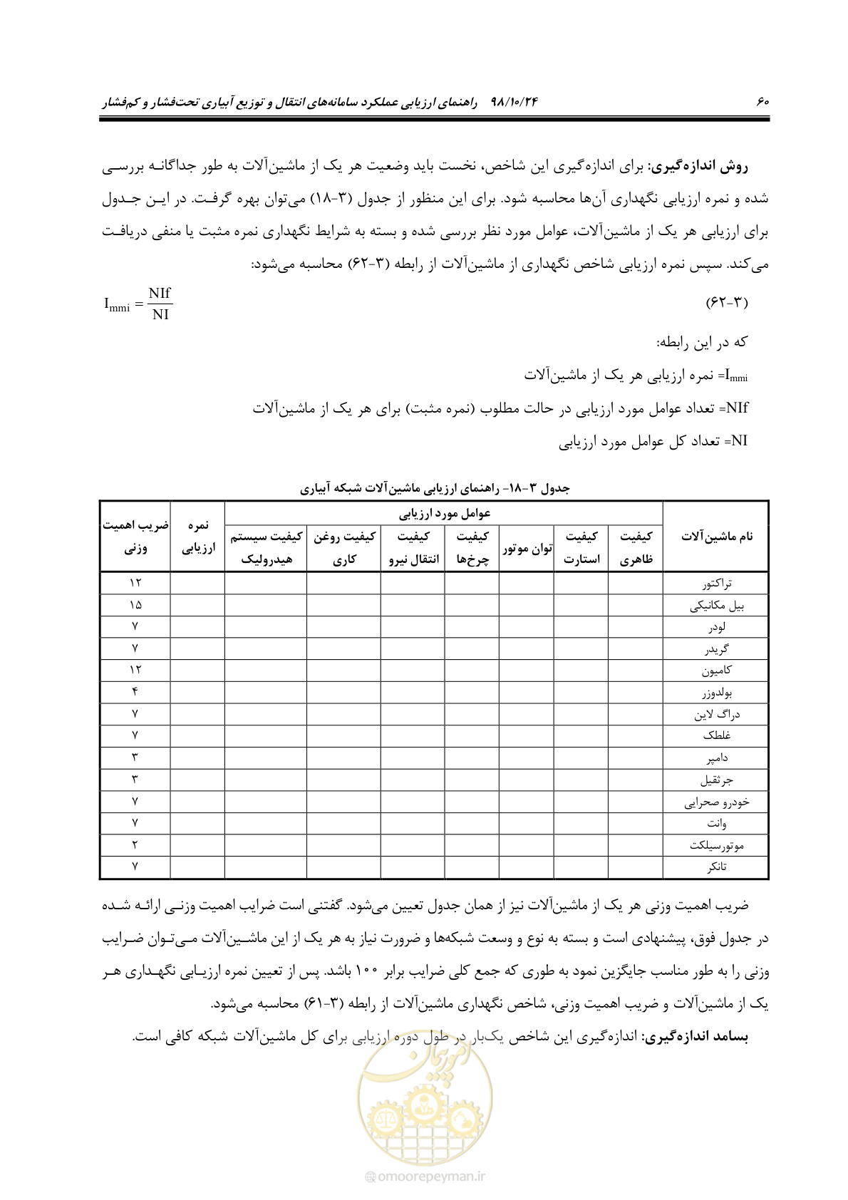 صفحه 74 از 174