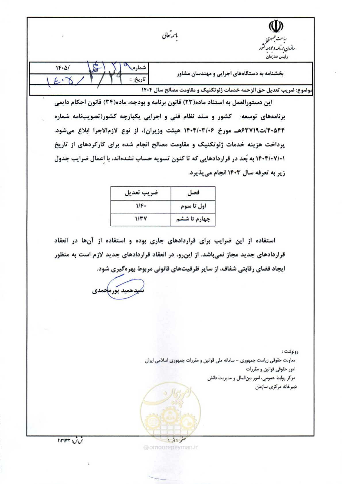 صفحه 1 از 1