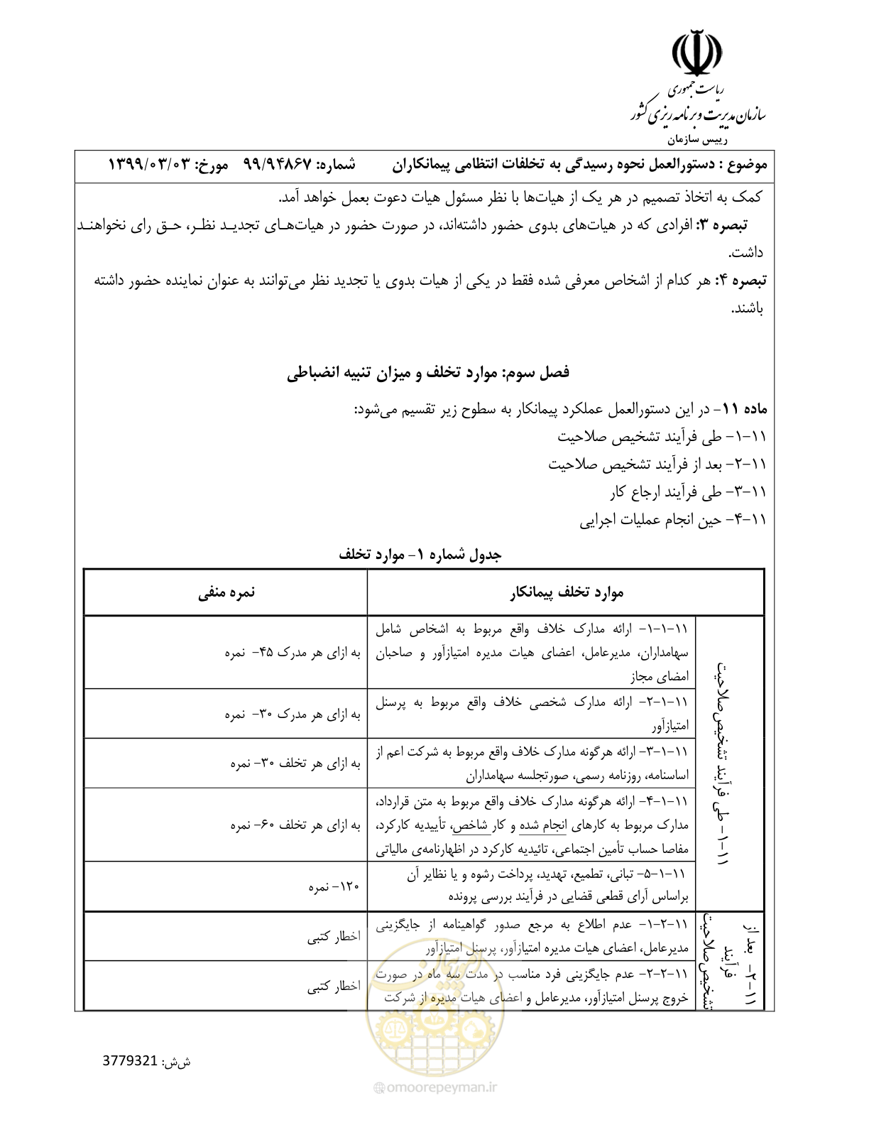 صفحه 6 از 11