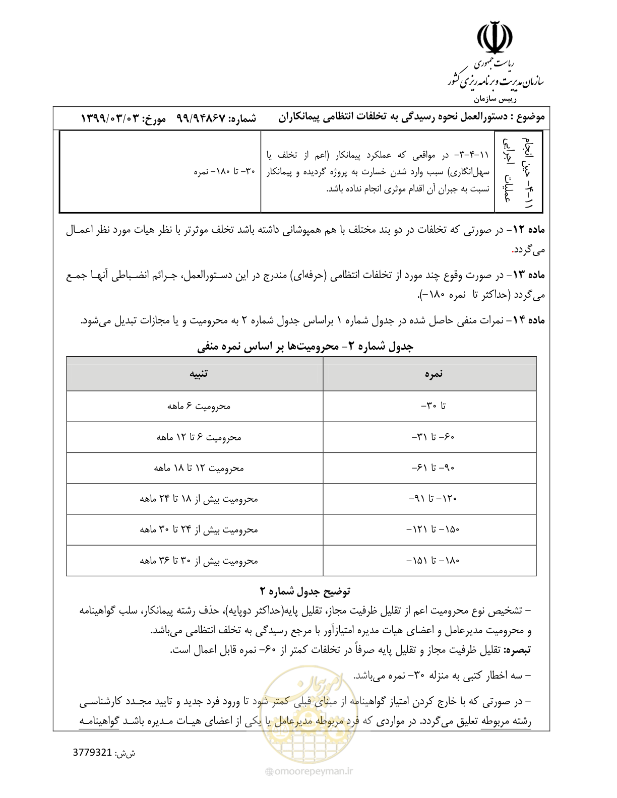 صفحه 8 از 11