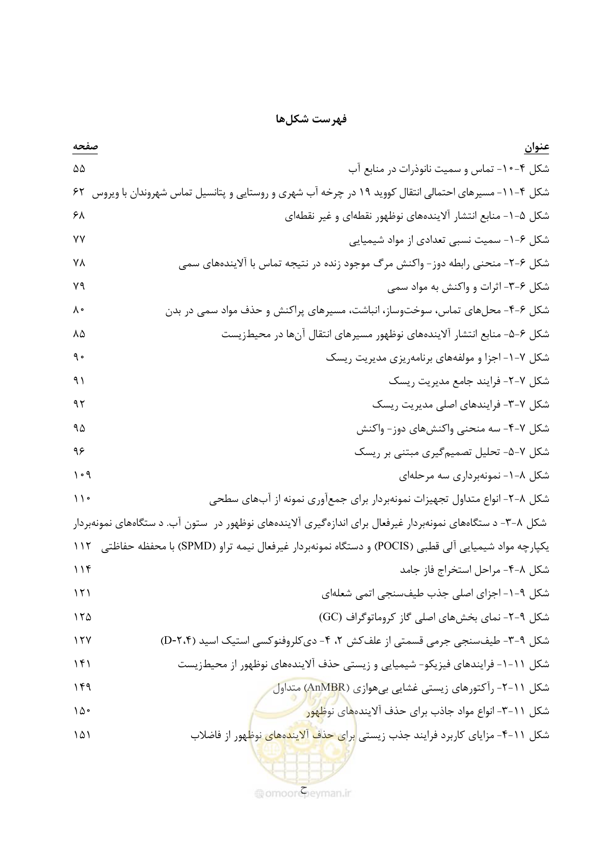 صفحه 10 از 205