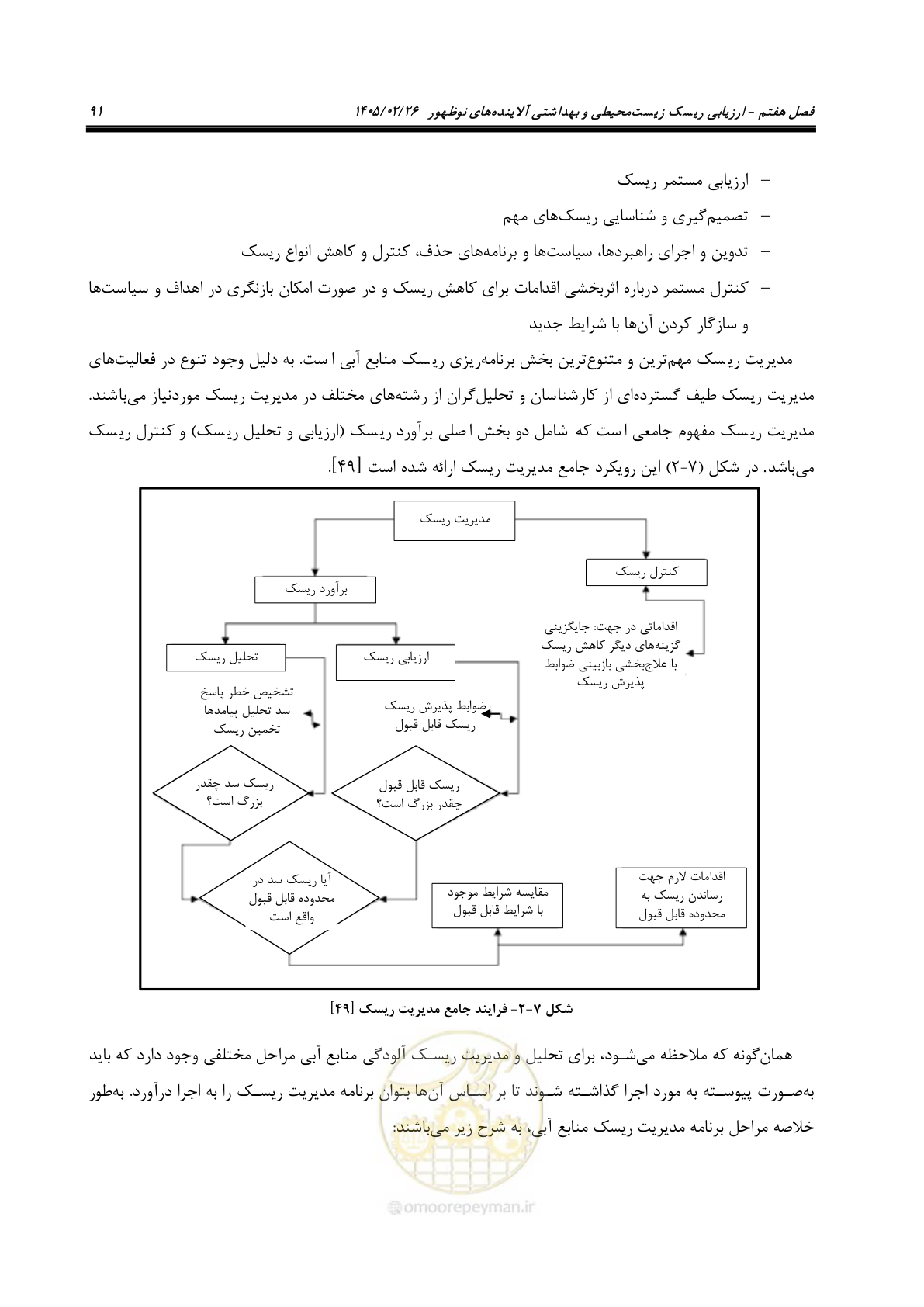 صفحه 103 از 205