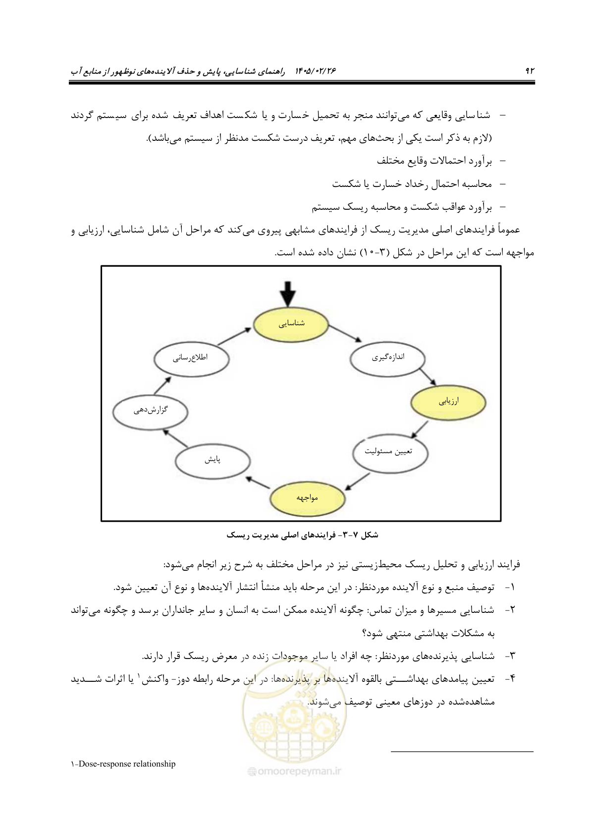 صفحه 104 از 205