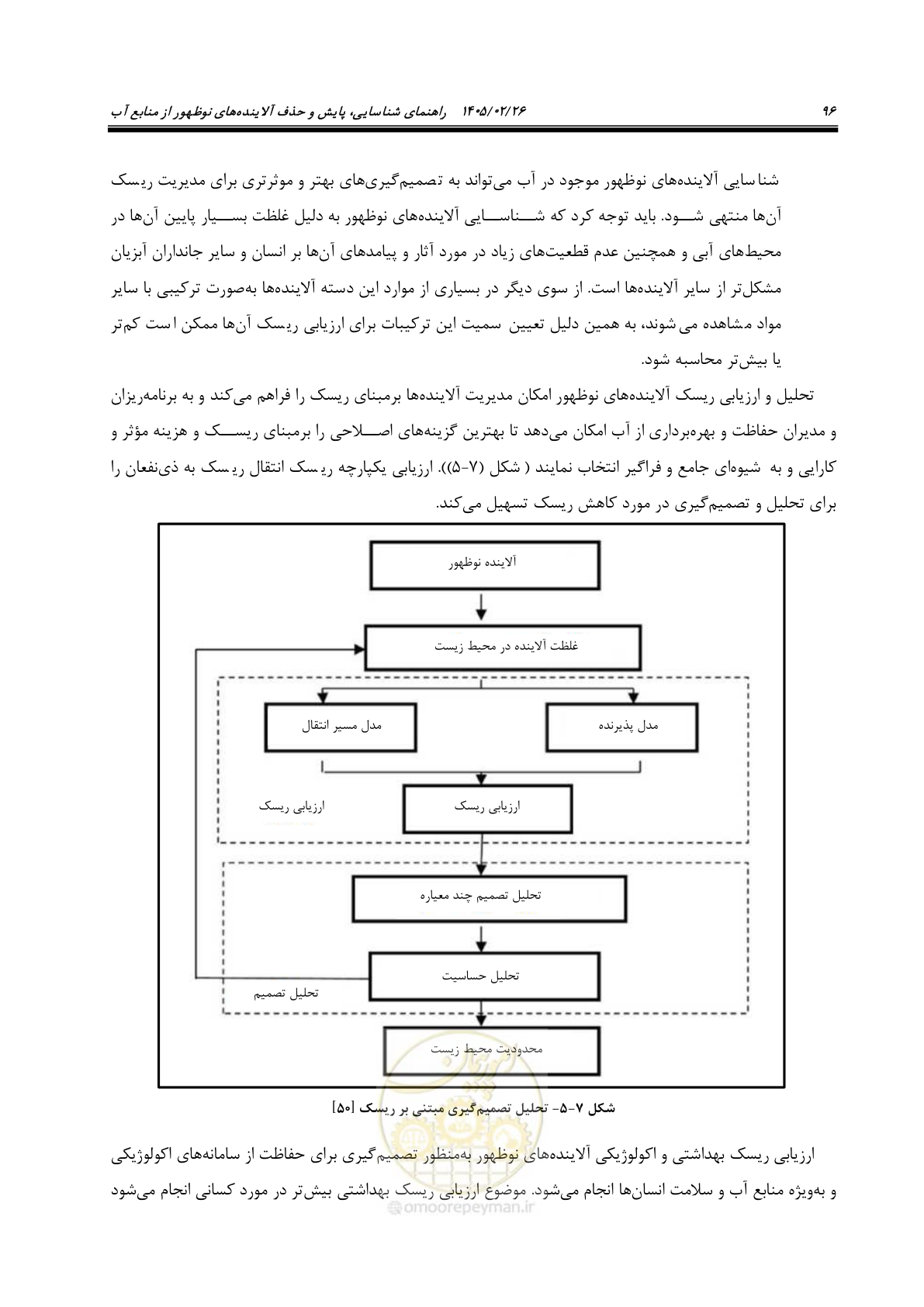 صفحه 108 از 205