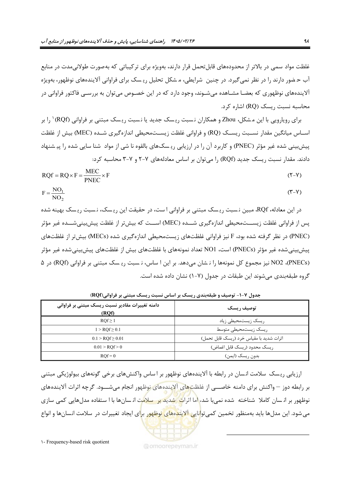 صفحه 110 از 205