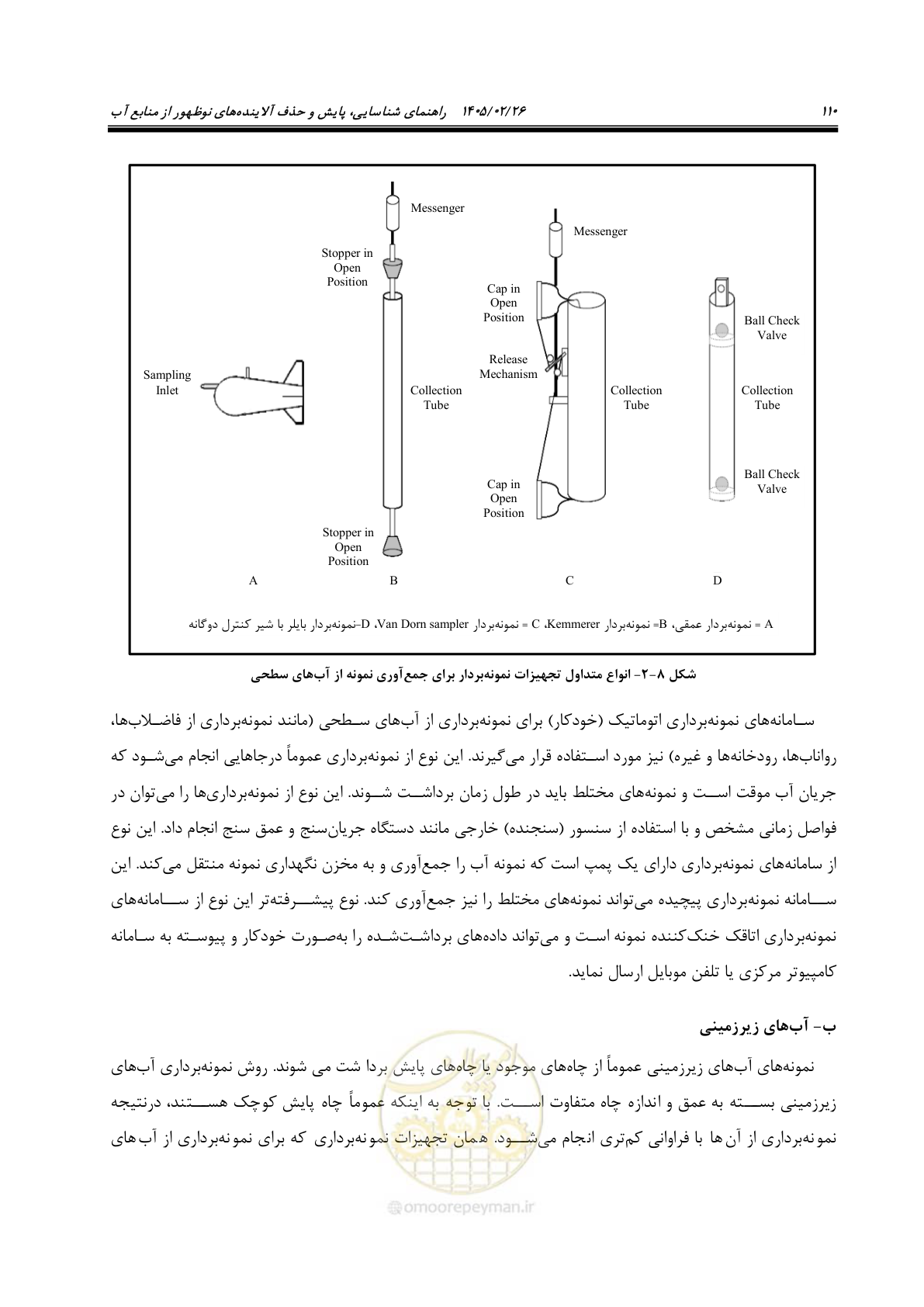 صفحه 122 از 205
