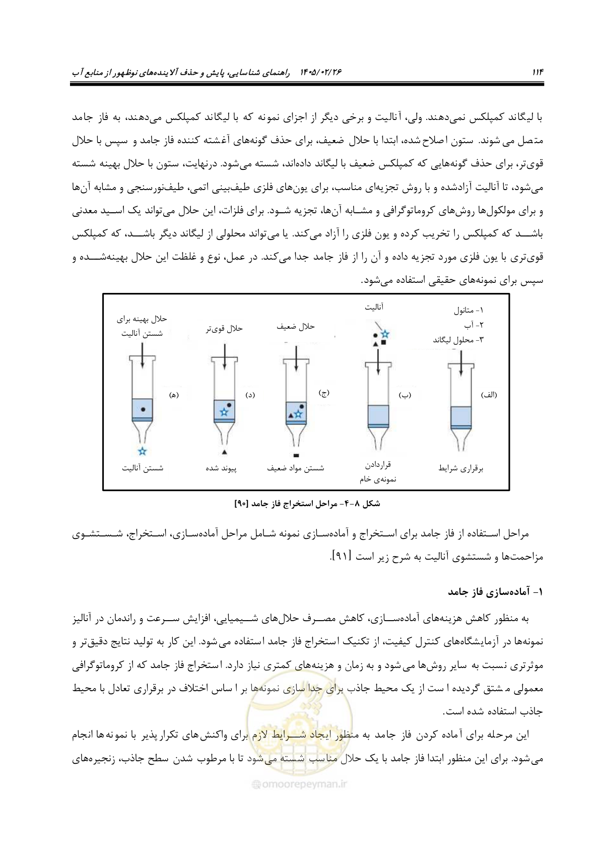 صفحه 126 از 205