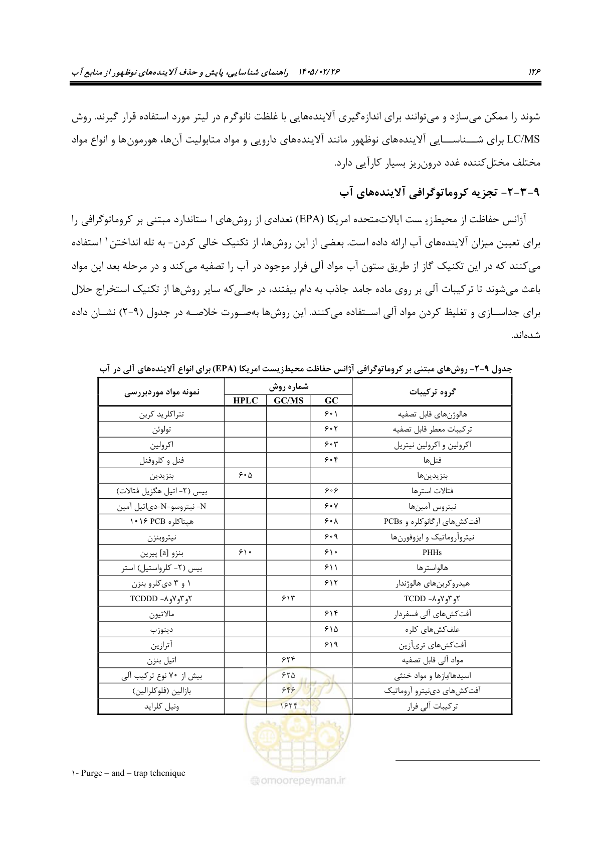 صفحه 138 از 205
