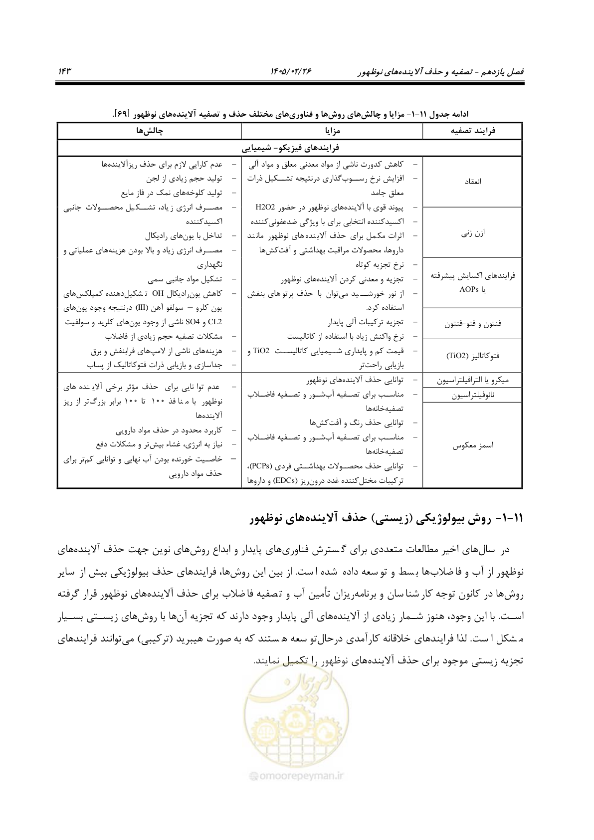 صفحه 155 از 205