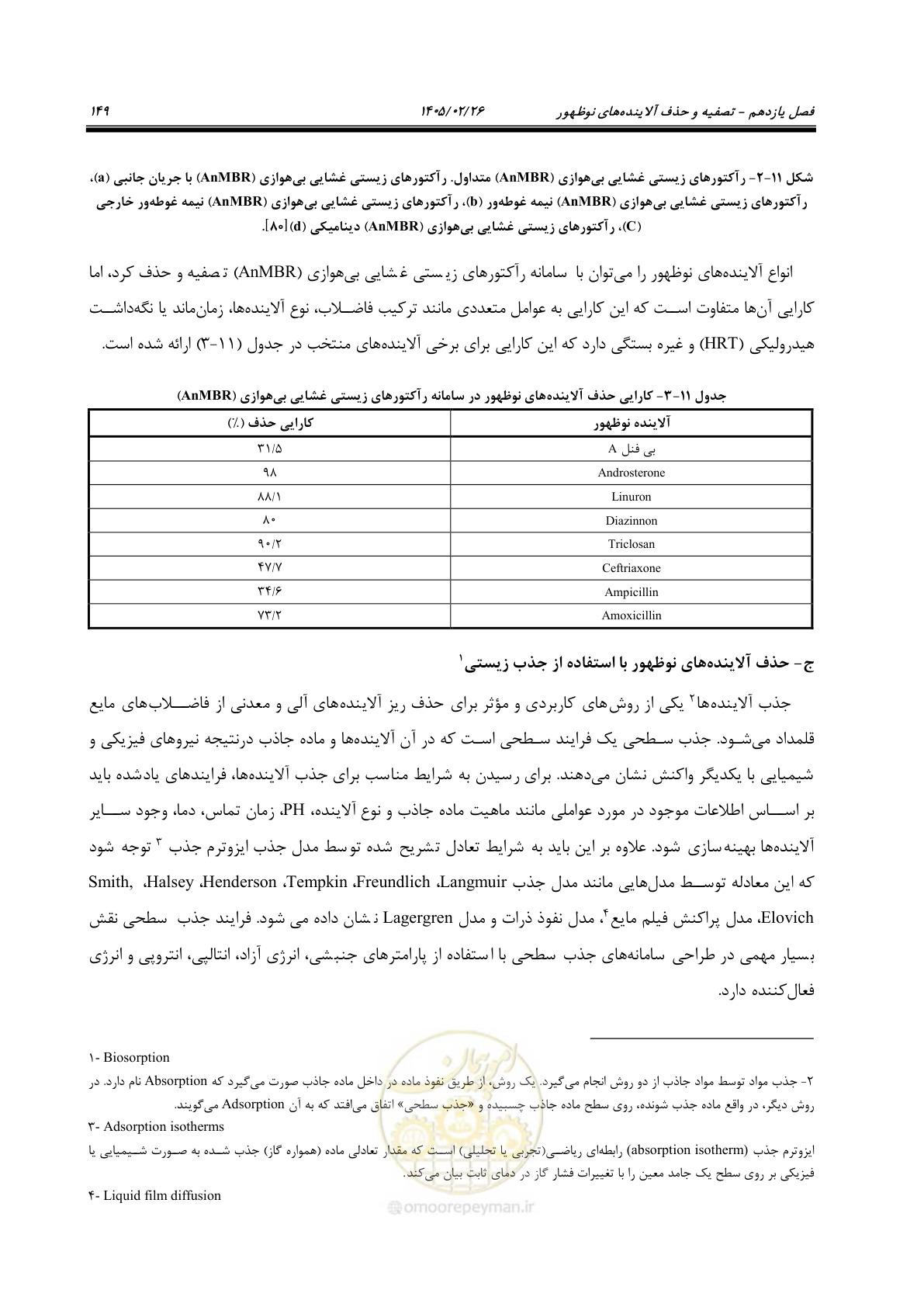 صفحه 161 از 205