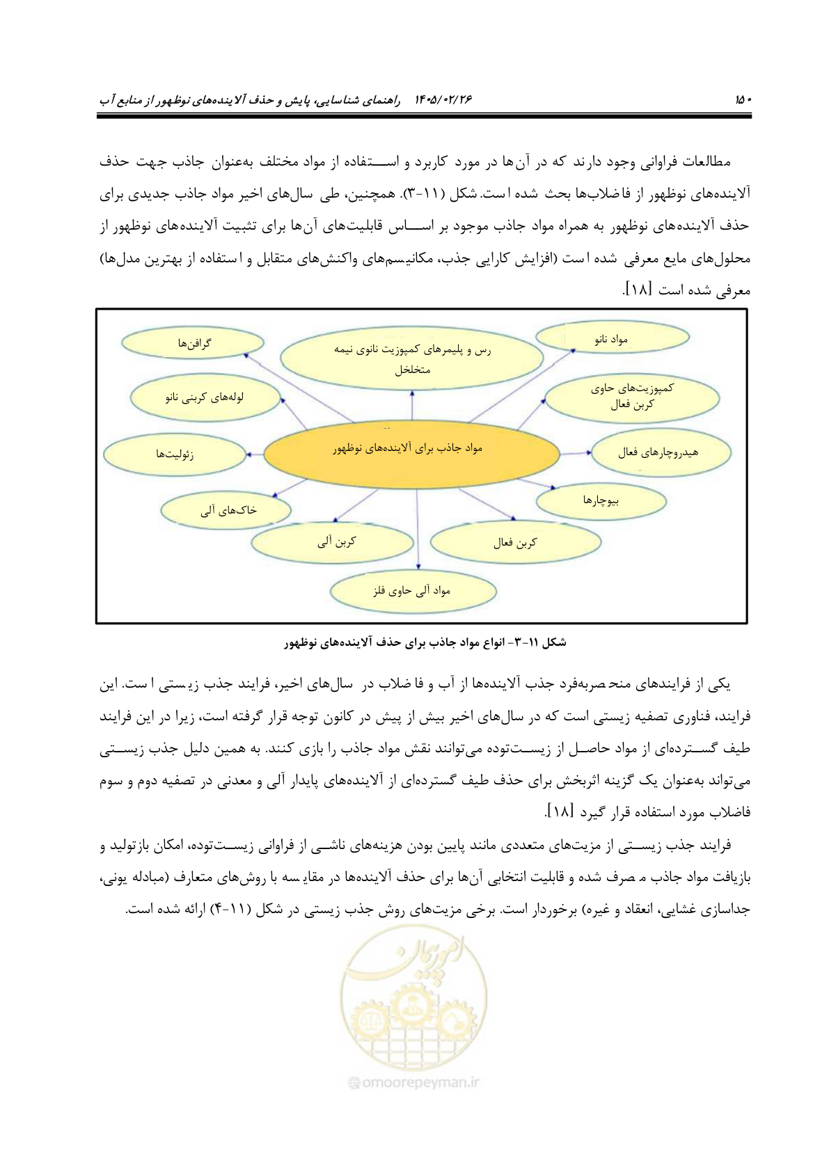 صفحه 162 از 205