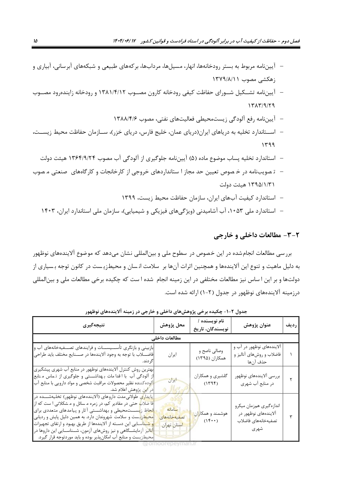 صفحه 27 از 205
