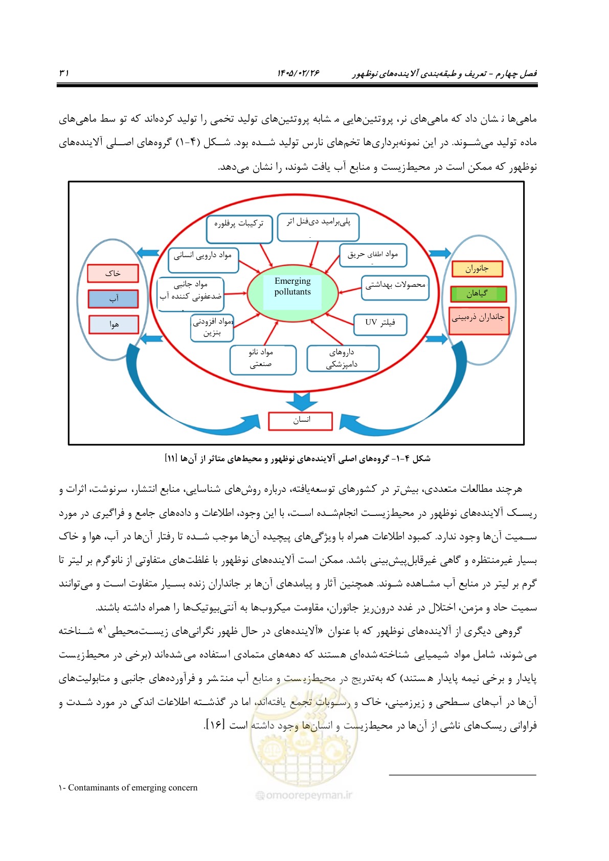 صفحه 43 از 205