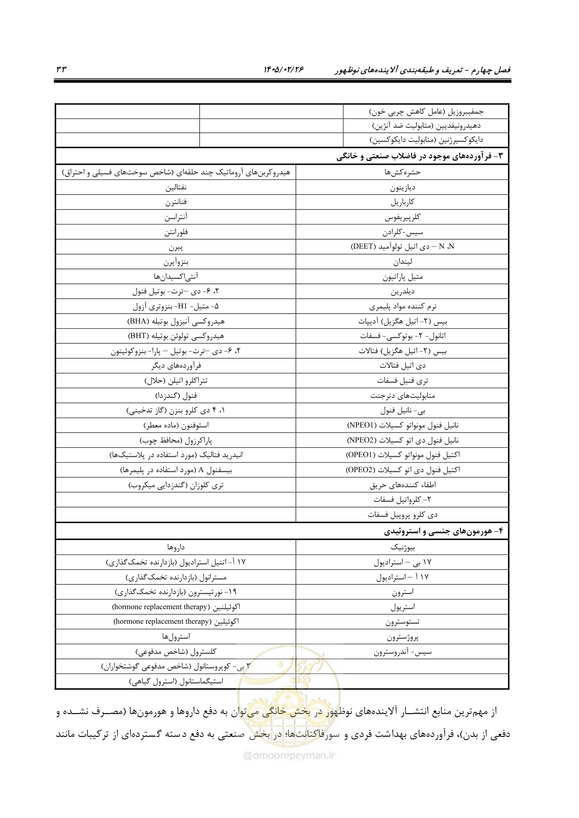 صفحه 45 از 205