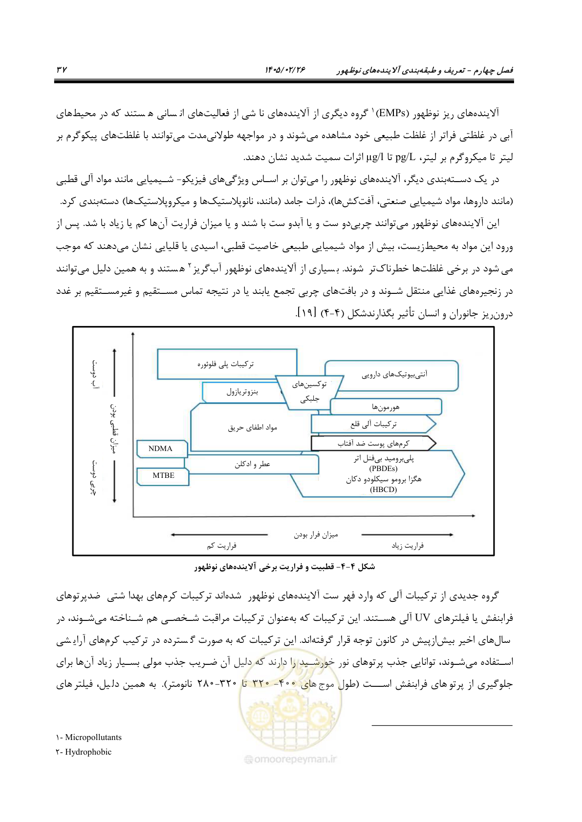 صفحه 49 از 205