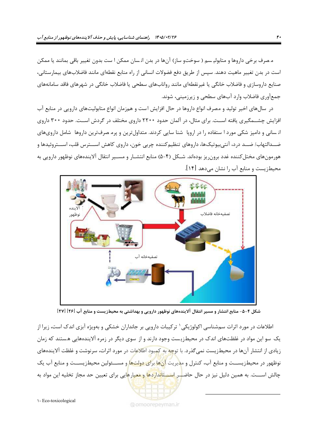 صفحه 52 از 205