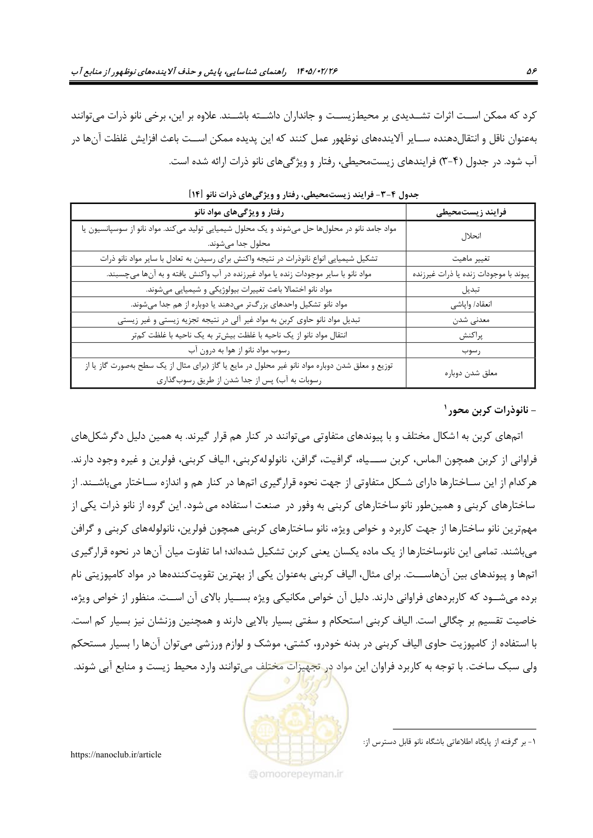 صفحه 68 از 205