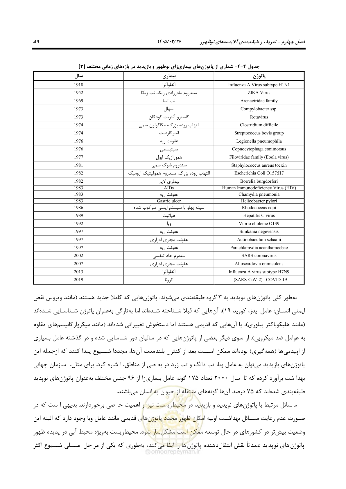 صفحه 71 از 205