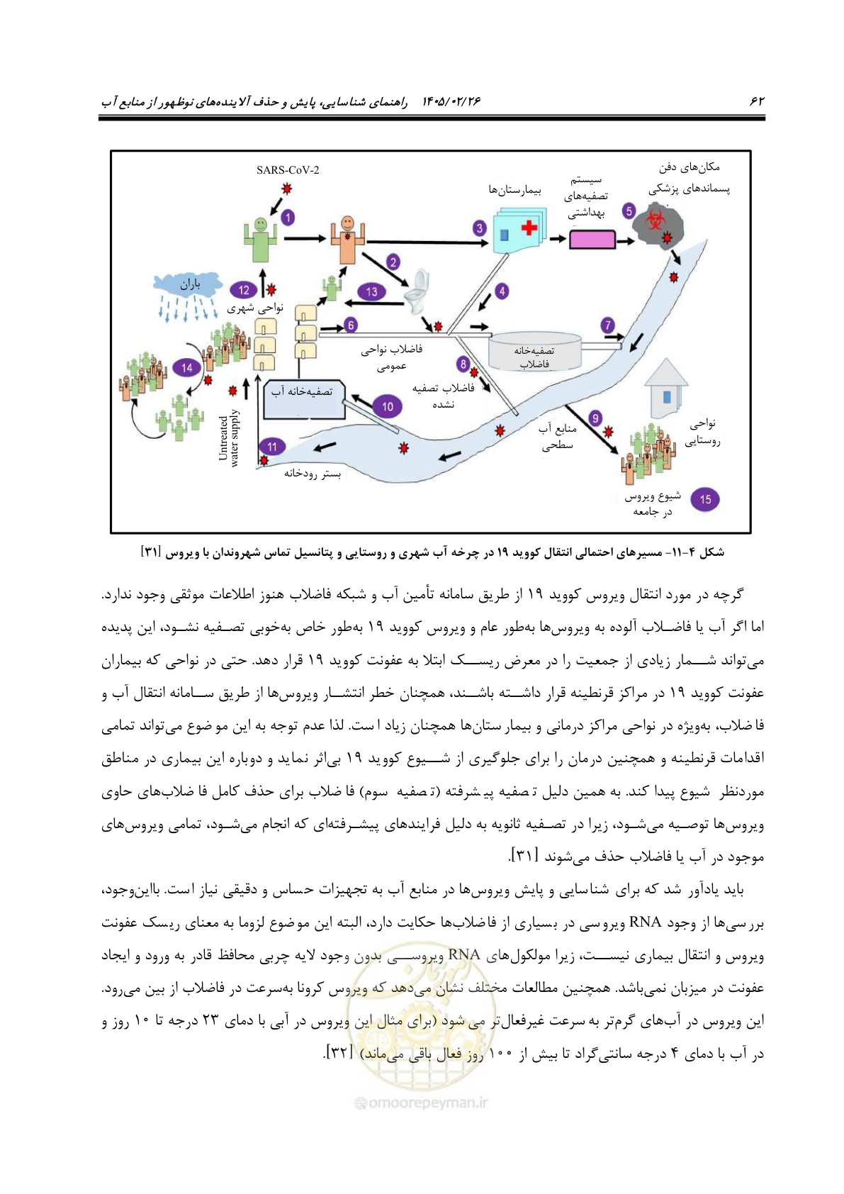 صفحه 74 از 205