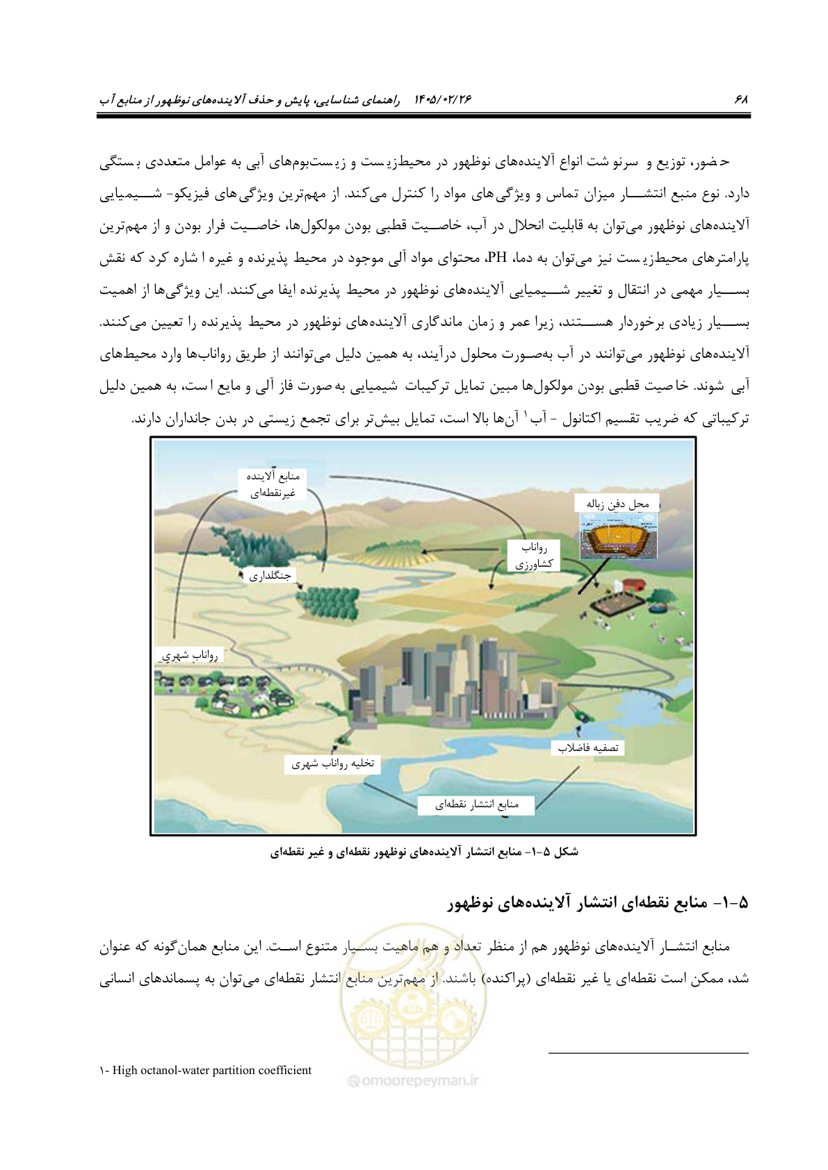 صفحه 80 از 205