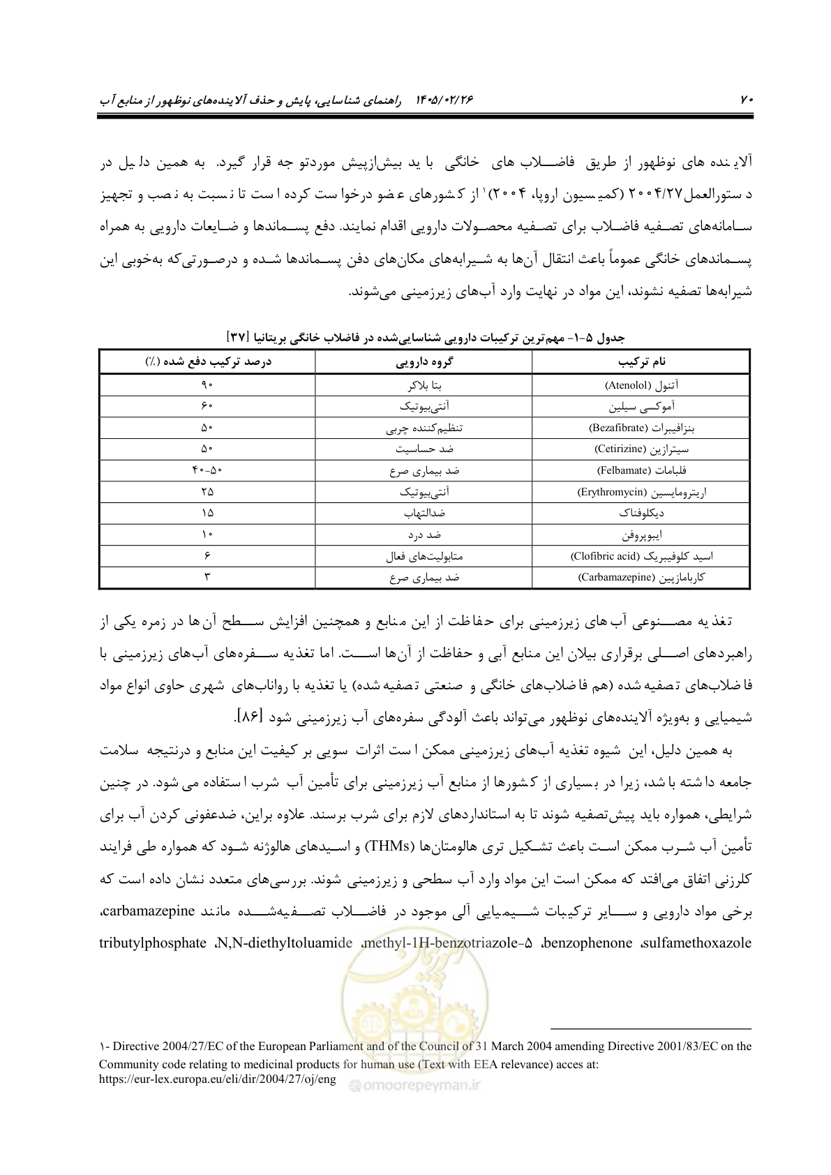 صفحه 82 از 205