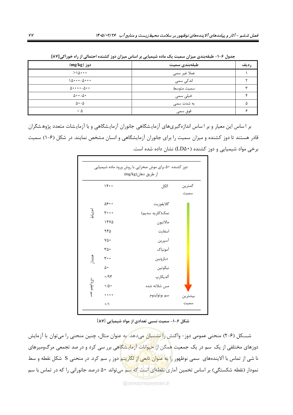 صفحه 89 از 205