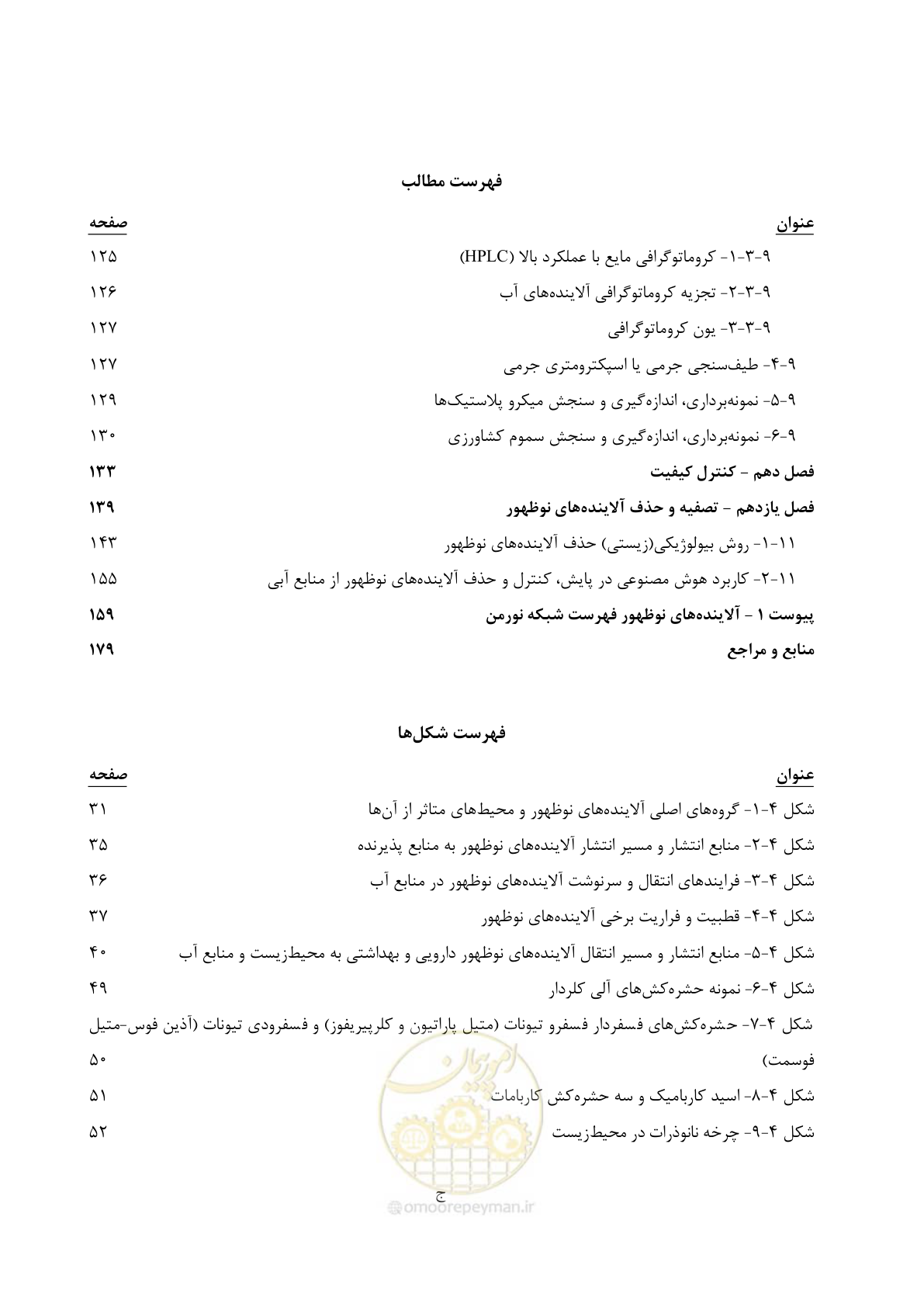 صفحه 9 از 205