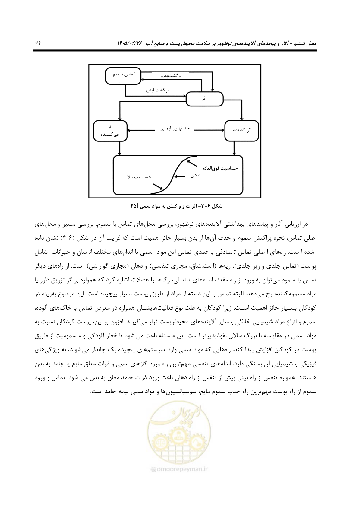صفحه 91 از 205