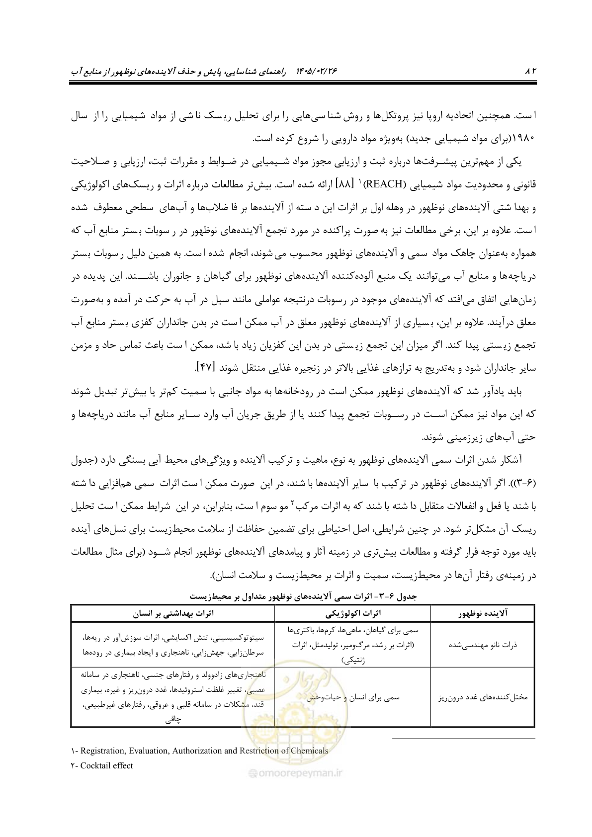 صفحه 94 از 205