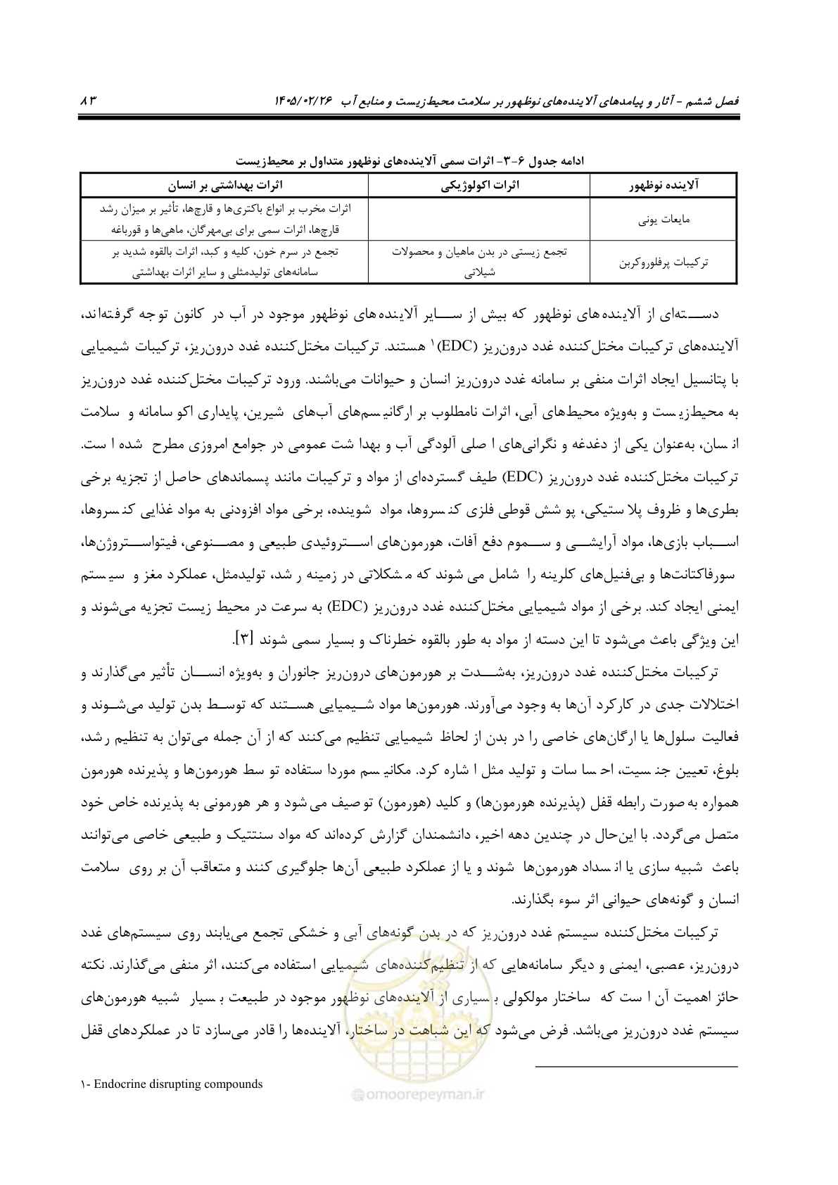 صفحه 95 از 205