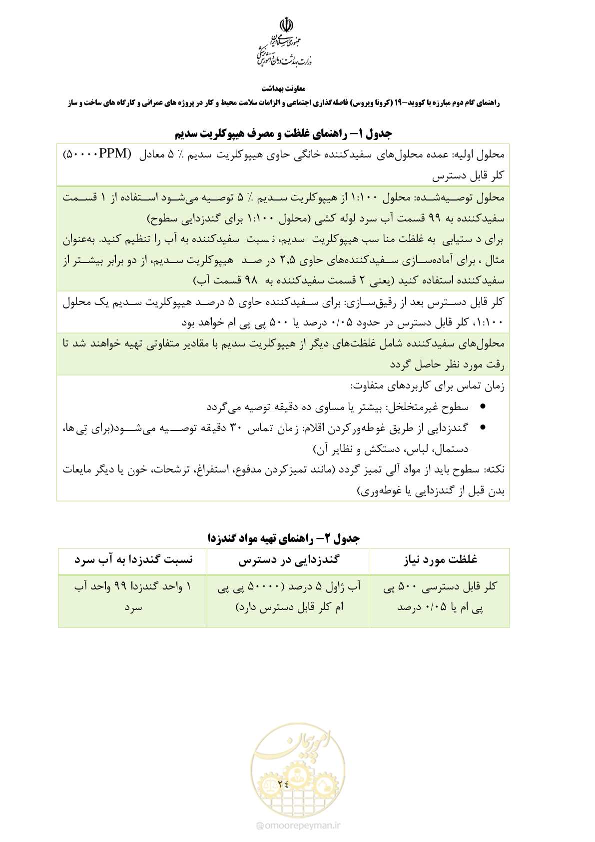 صفحه 25 از 26