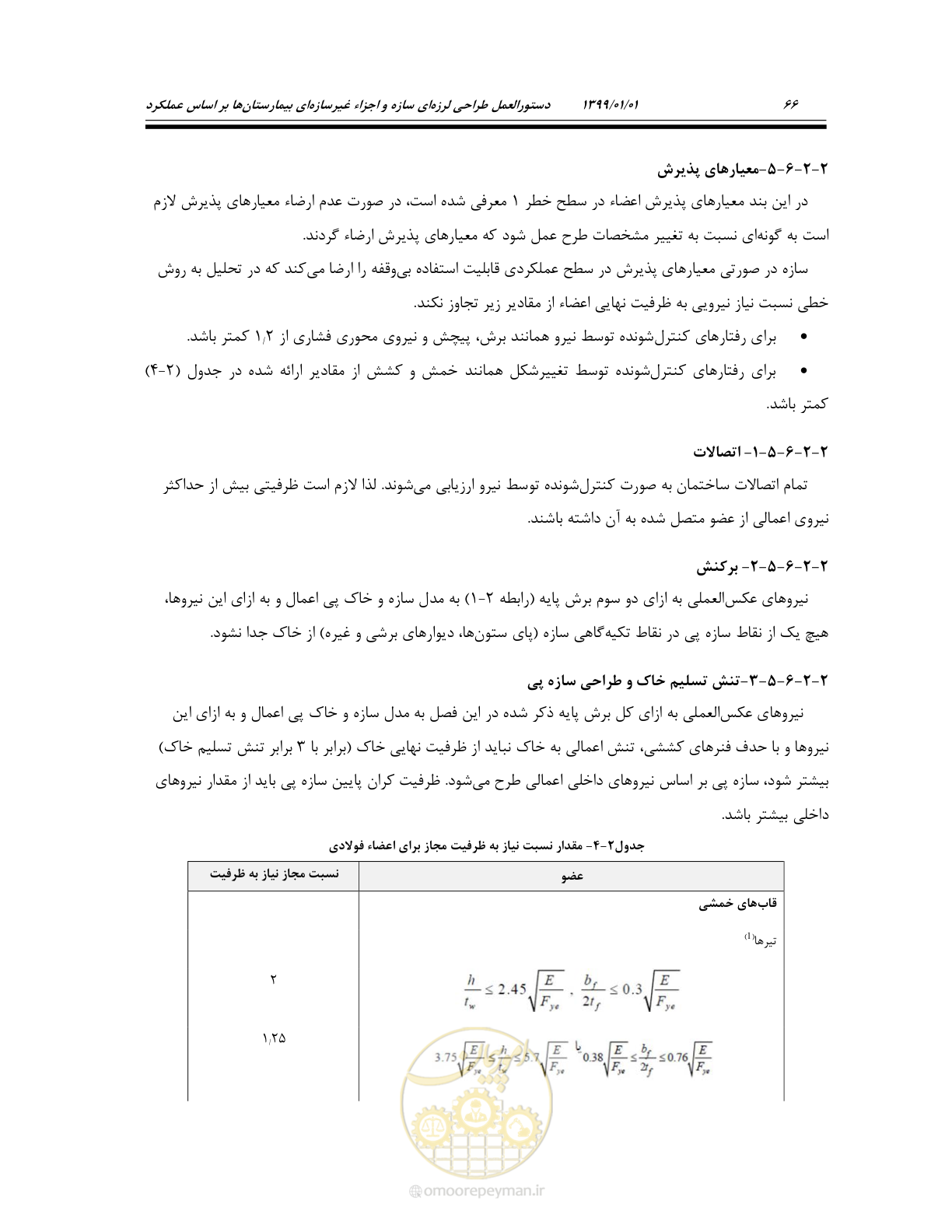 صفحه 100 از 285