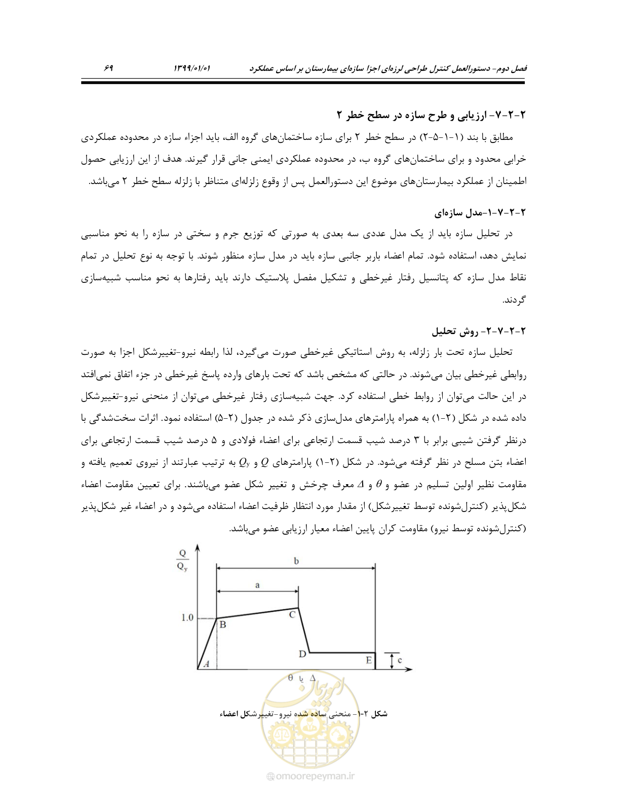 صفحه 103 از 285