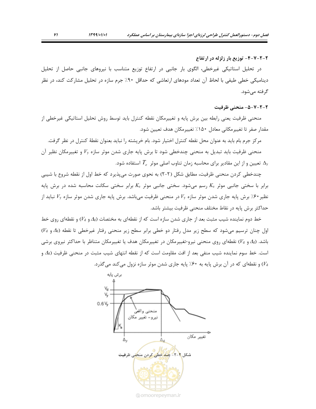 صفحه 105 از 285