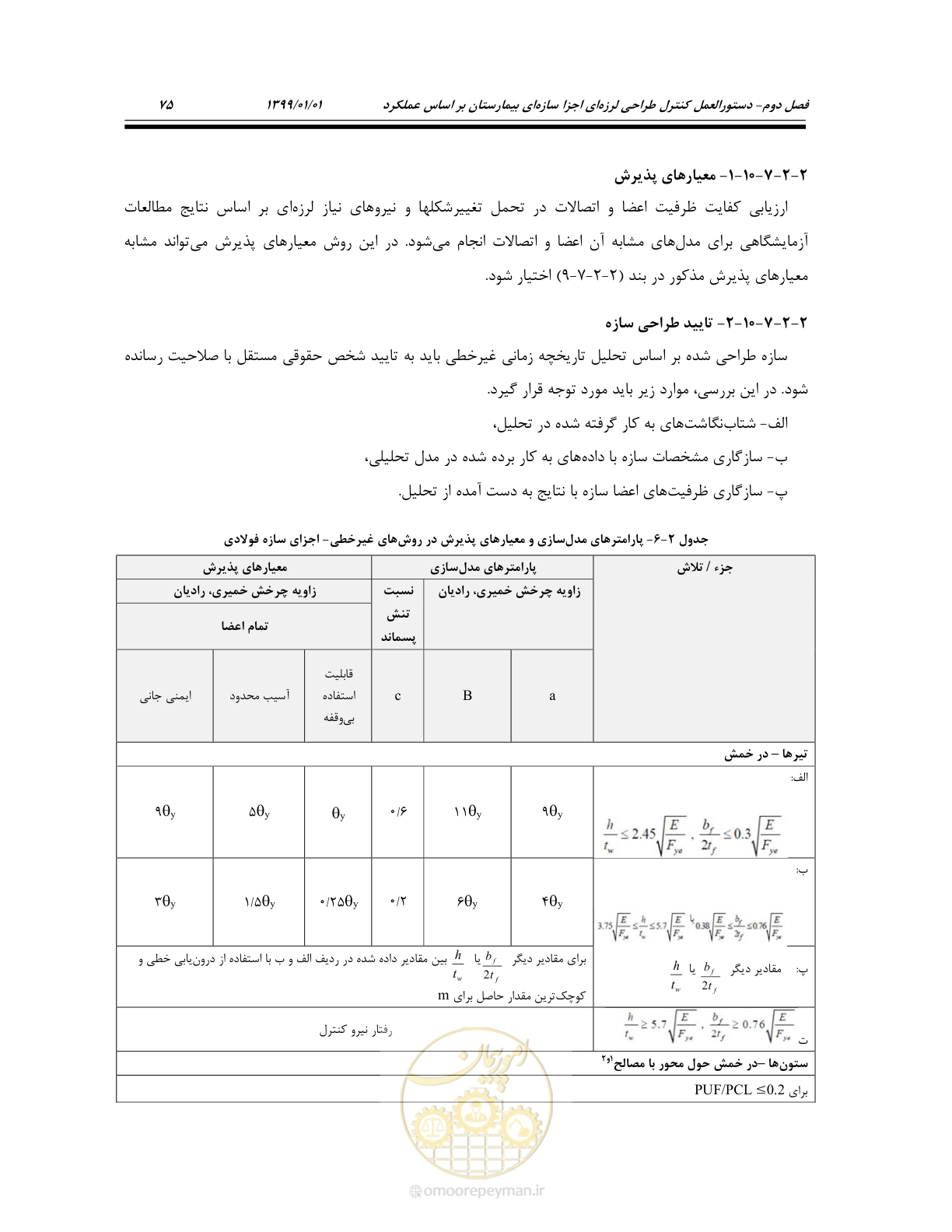 صفحه 109 از 285