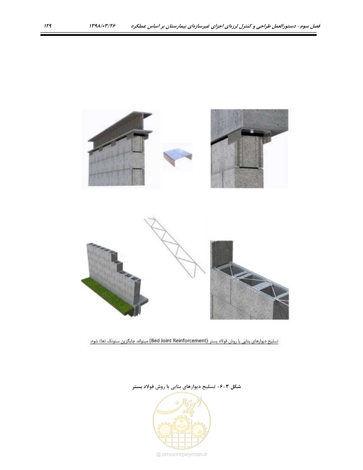 صفحه 171 از 285