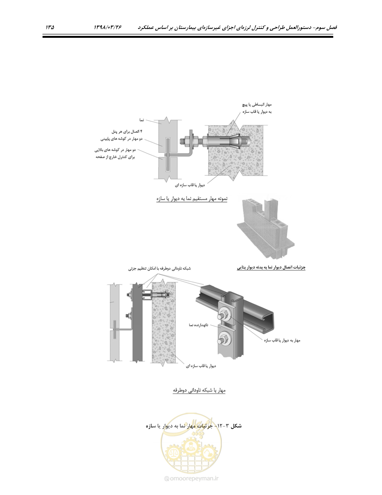 صفحه 177 از 285
