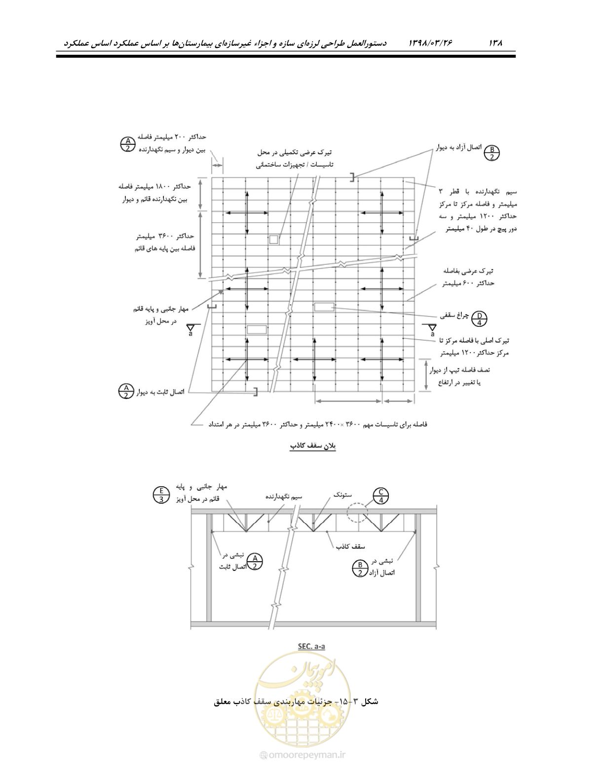 صفحه 180 از 285