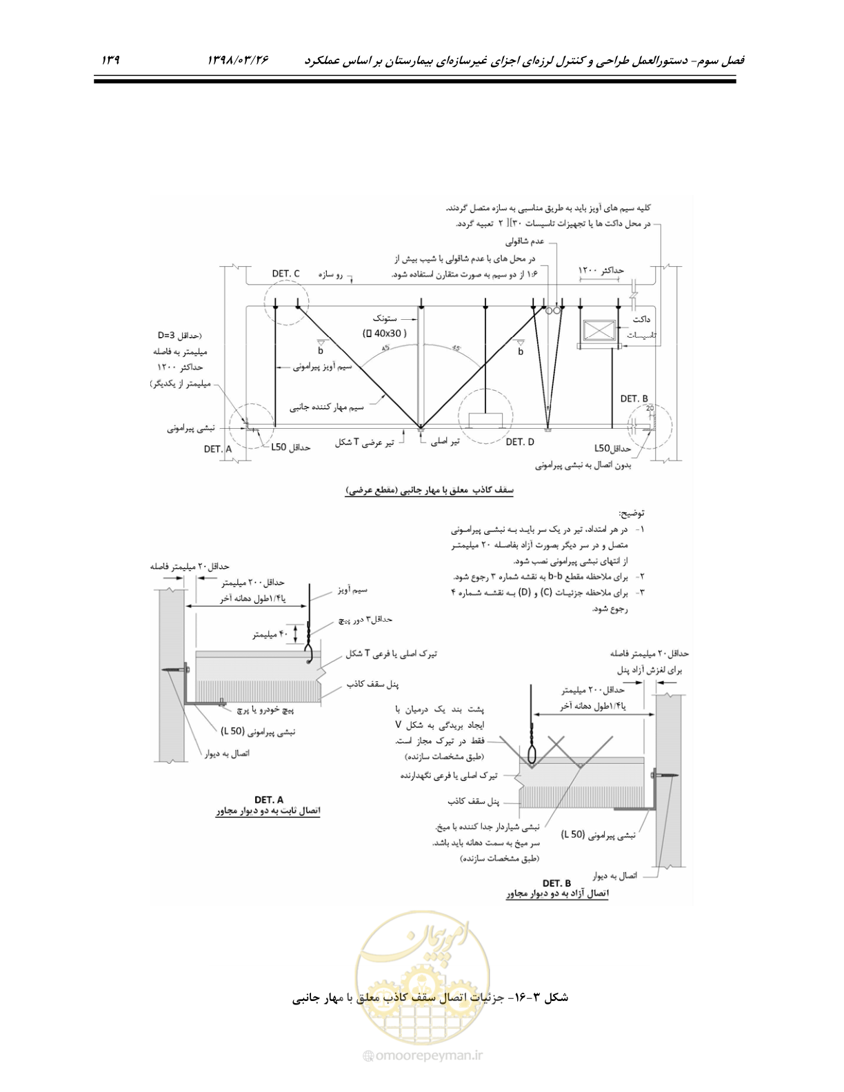 صفحه 181 از 285
