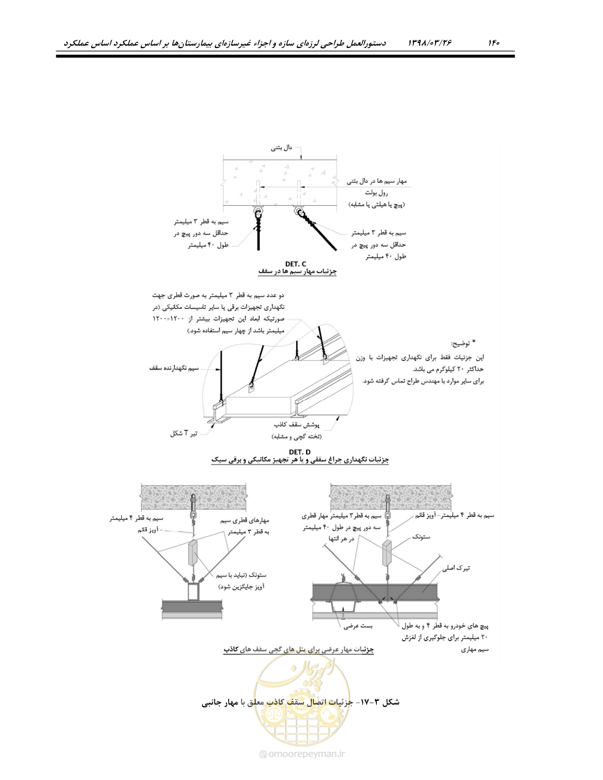 صفحه 182 از 285