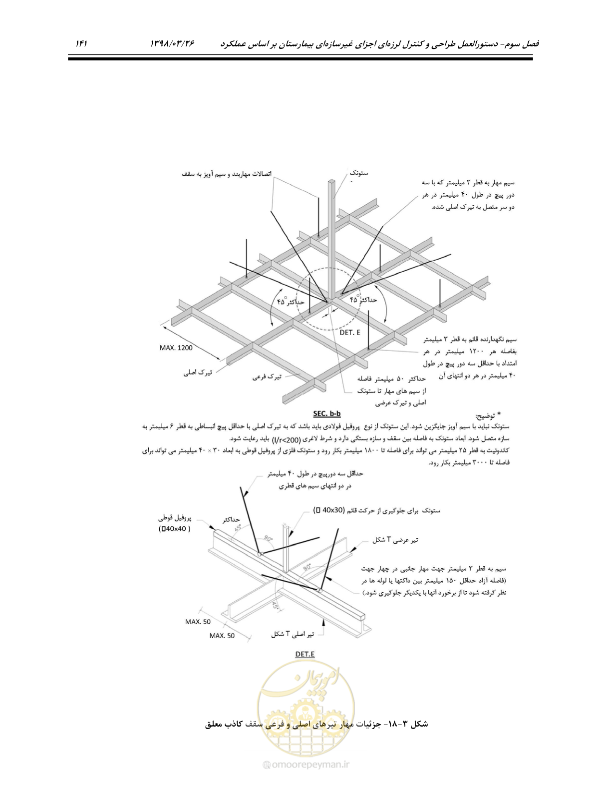 صفحه 183 از 285