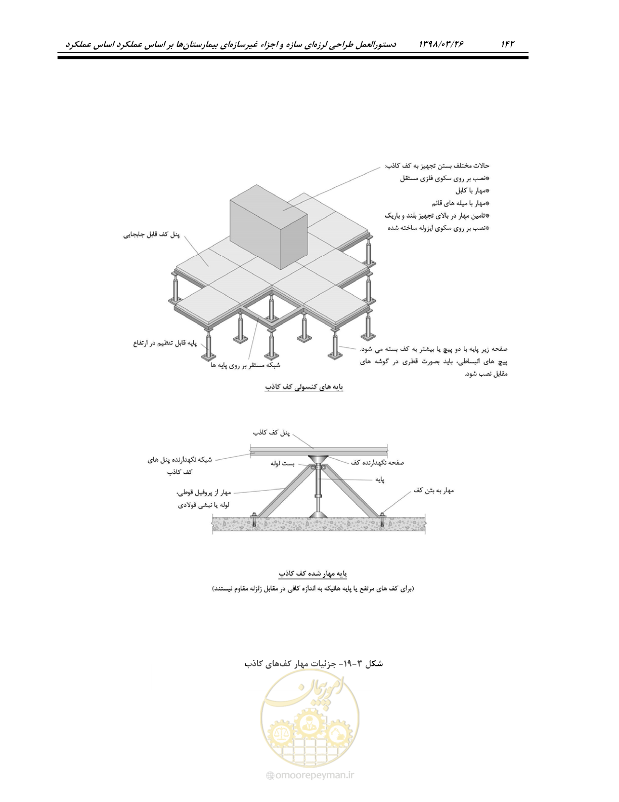صفحه 184 از 285