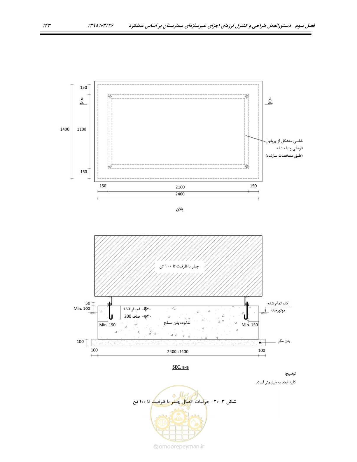 صفحه 185 از 285